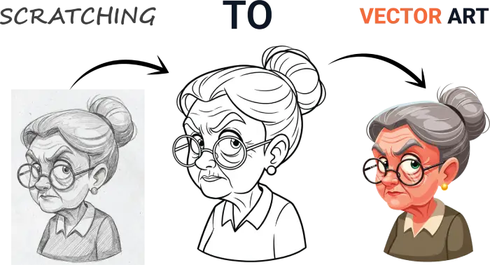 High-quality work,
or your money back